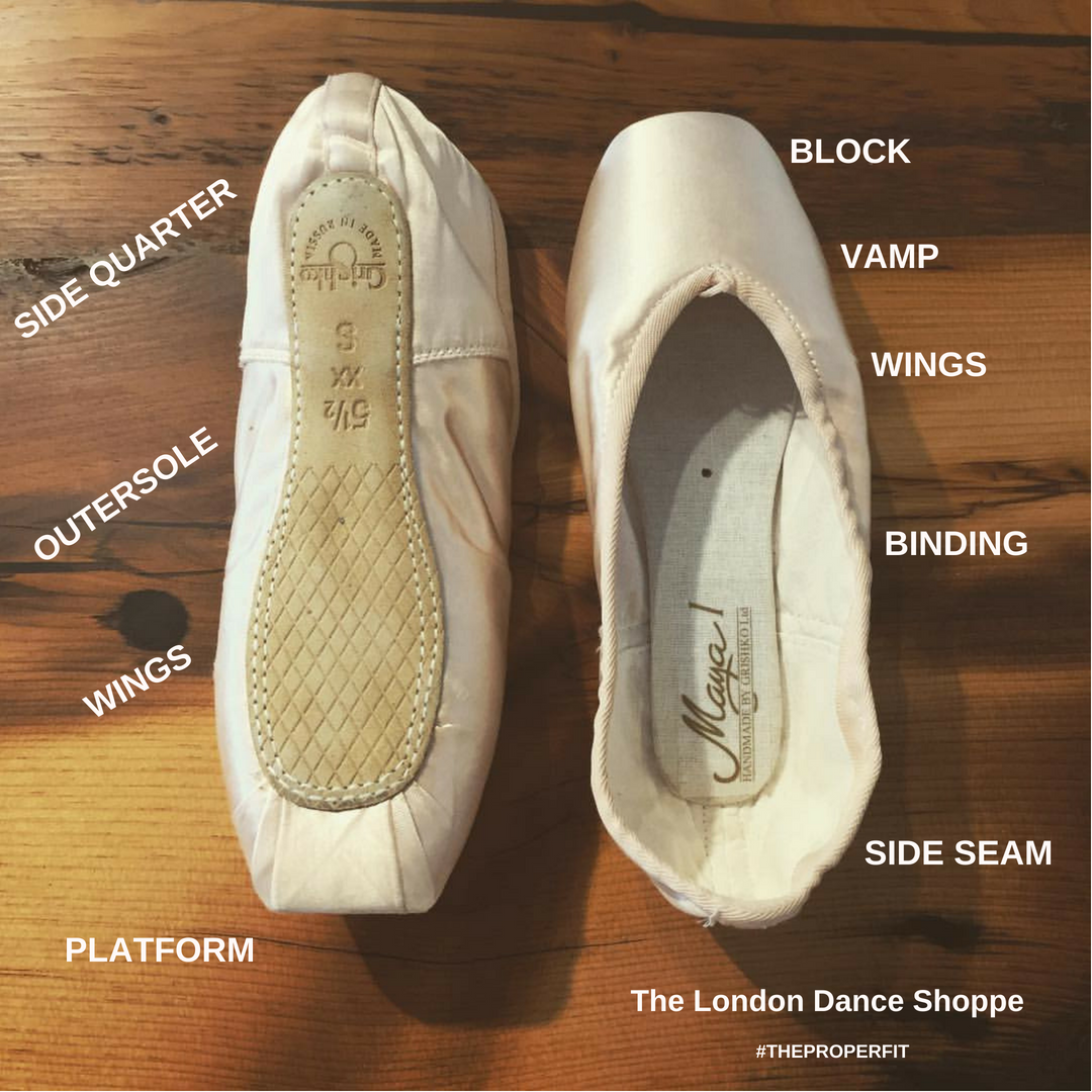 Pointe Shoe Anatomy